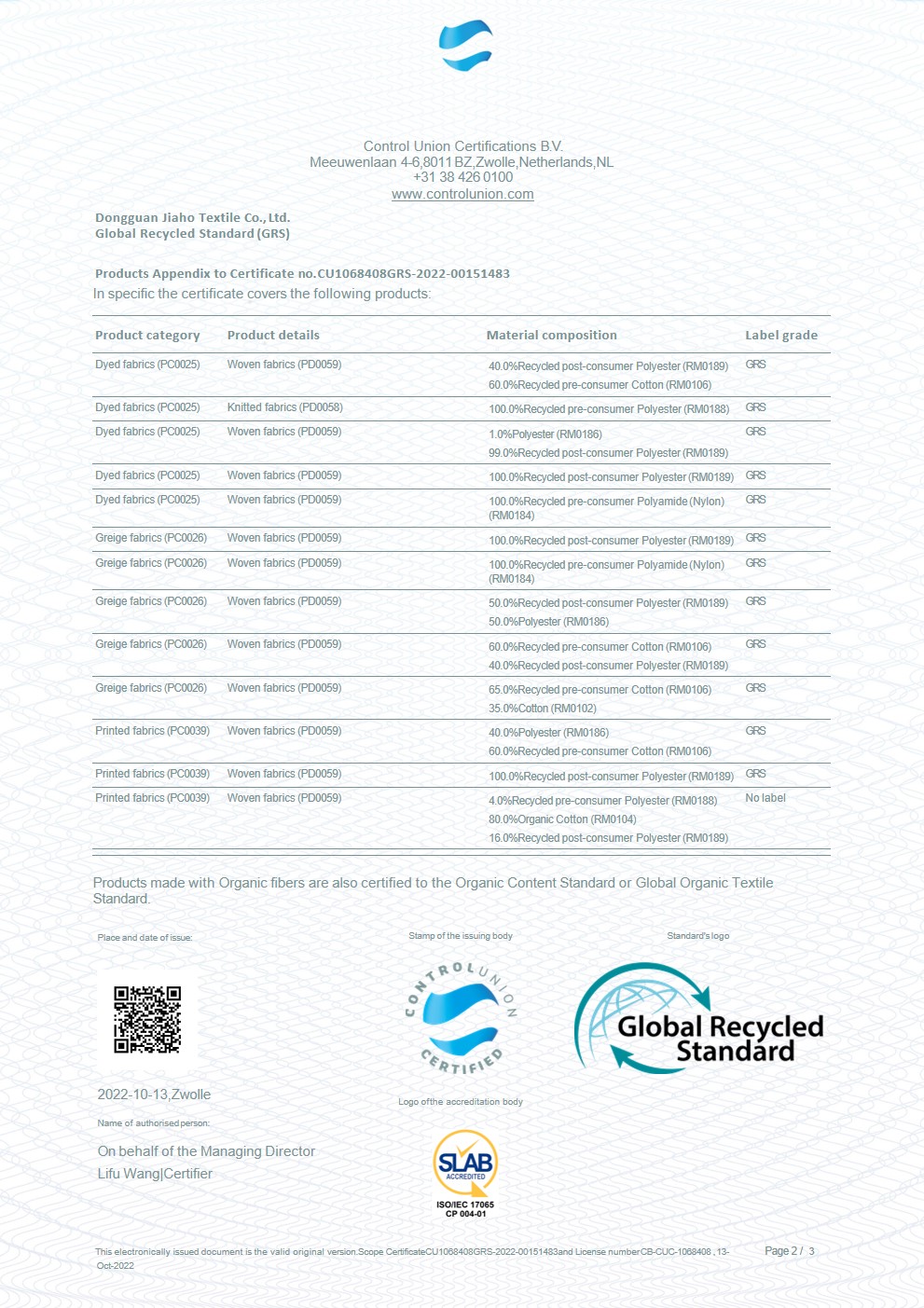 GRS Certificate (2022-2023)